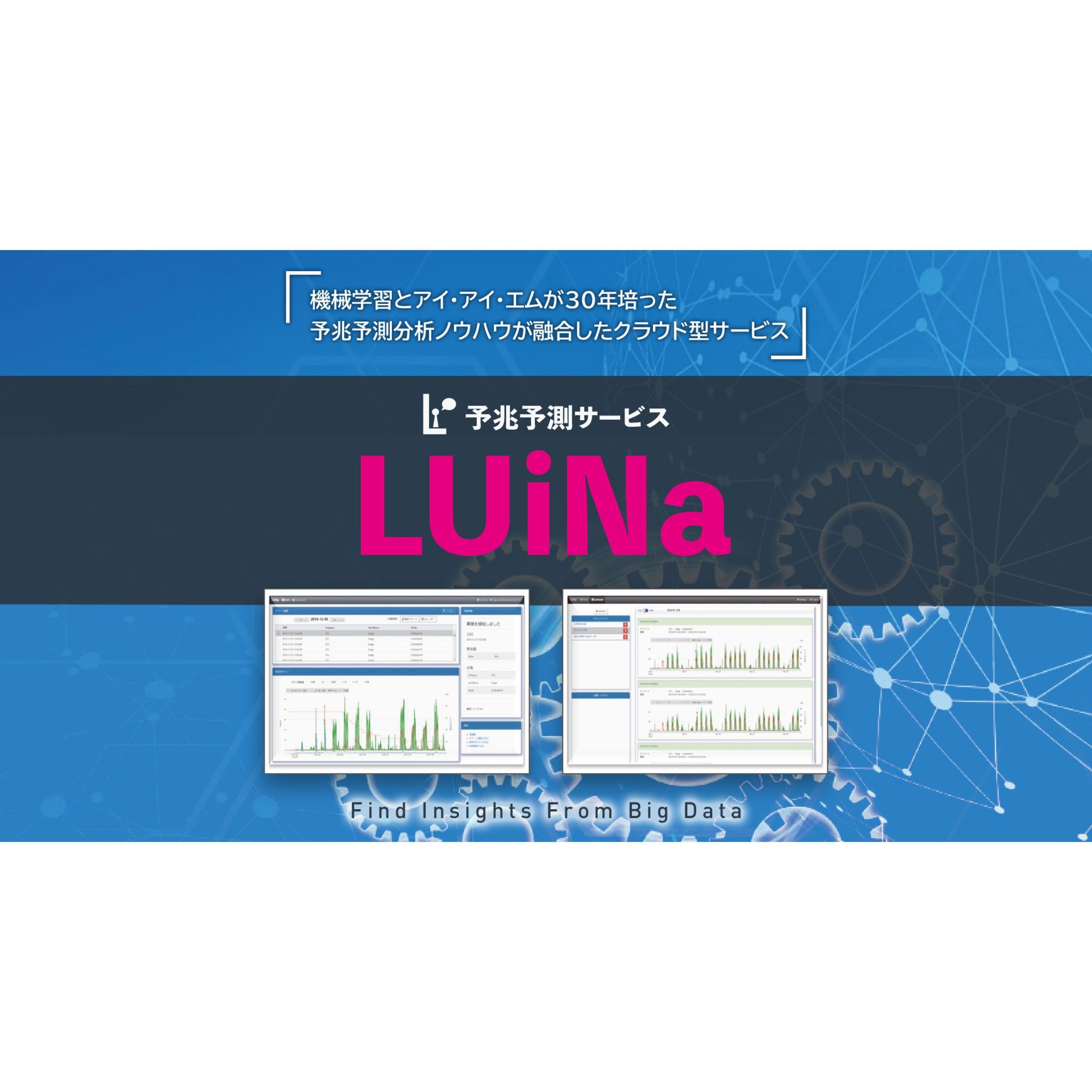 AI型予兆予測サービス LUiNa
